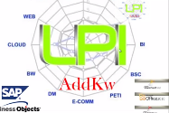 Estimación funcional de Proyectos de Software aplicando KDD (Knowledge Discovery Databases), PMBOK, BABOK y la técnica de puntos de función