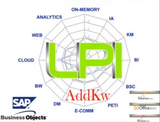 Aplicaciones de SAP Crystal Reports en los negocios